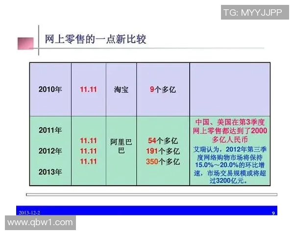 广州足球明星球员的崛起与发展历程探讨及其对中国足球的影响