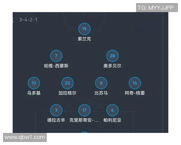 加的夫城与热刺对决前瞻分析球队状态与战术解析 加的夫城与热刺对决前瞻分析球队状态与战术解析
